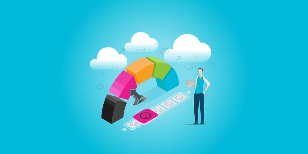 Top 4 Channel Incentive Pain Points