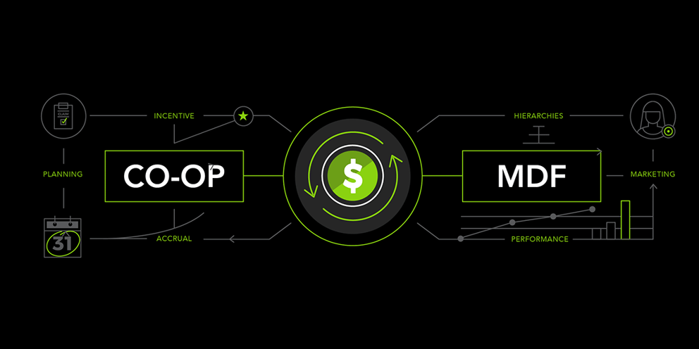 MDF versus CO-OP – Which is better?
